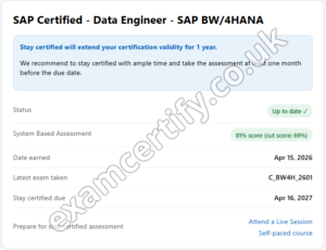 Urian result